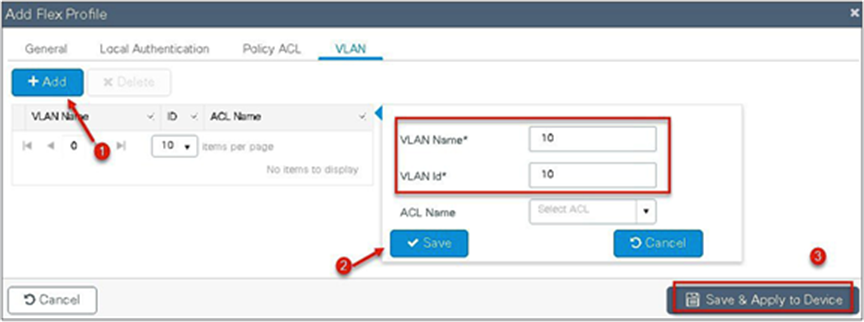 VLAN