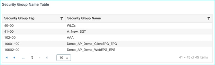 Graphical user interfaceDescription automatically generated with low confidence