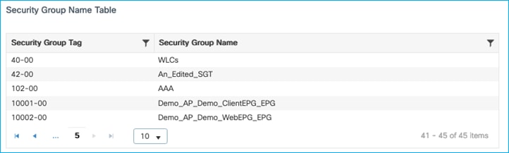 Graphical user interfaceDescription automatically generated with medium confidence