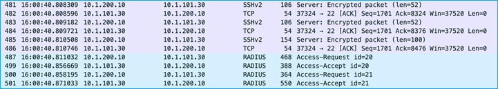 A table with numbers and lettersDescription automatically generated