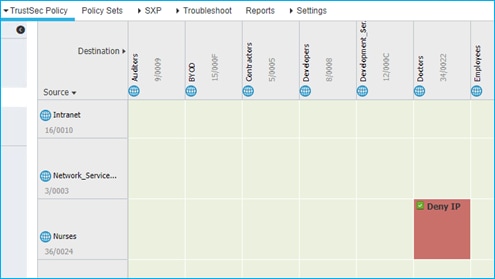 A picture containing chartDescription automatically generated