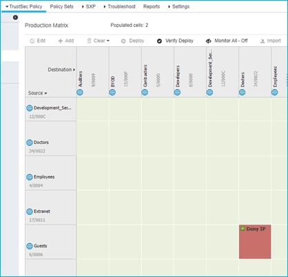 ChartDescription automatically generated