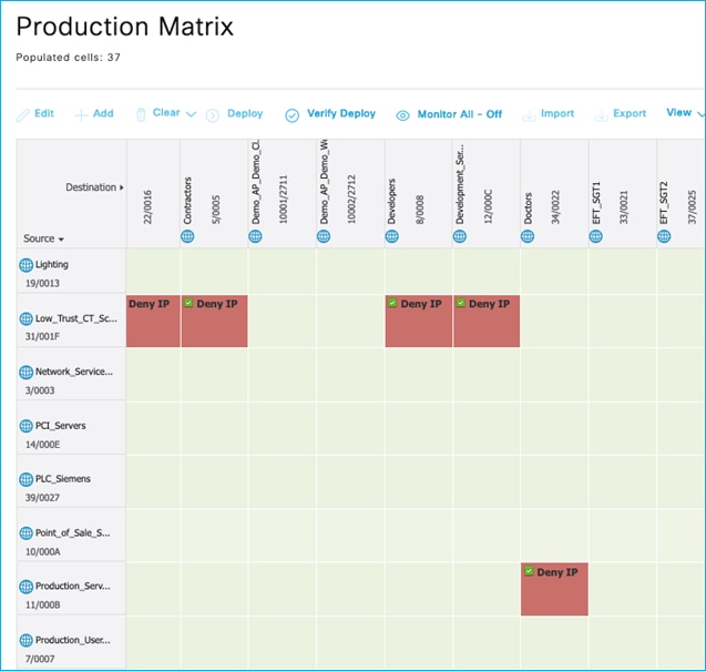 ChartDescription automatically generated