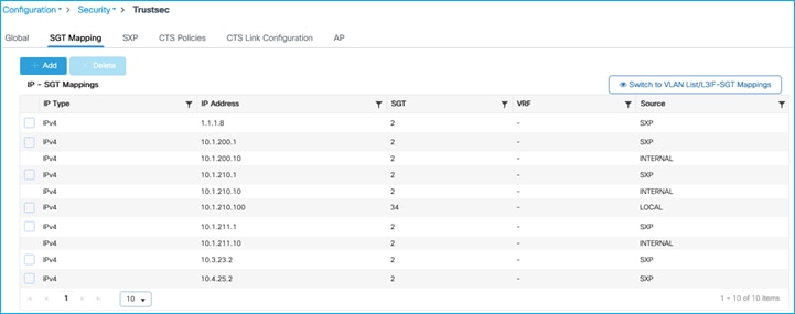 TableDescription automatically generated