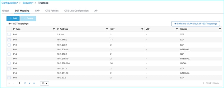 TableDescription automatically generated