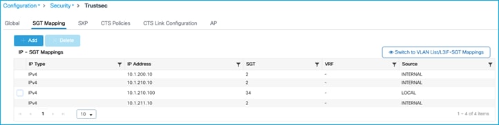 TableDescription automatically generated