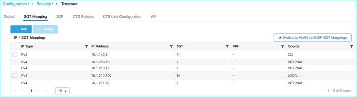 TableDescription automatically generated