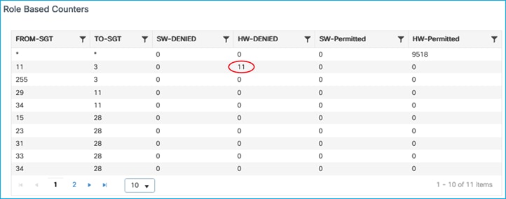 TableDescription automatically generated