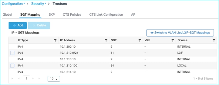 TableDescription automatically generated