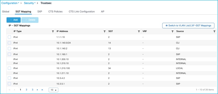 TableDescription automatically generated