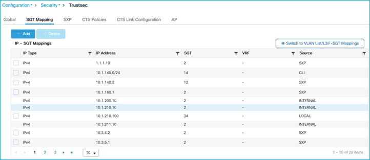 TableDescription automatically generated