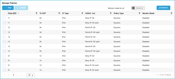 TableDescription automatically generated