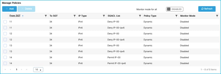 TableDescription automatically generated