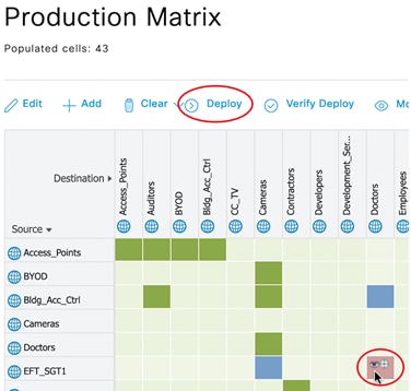 ChartDescription automatically generated with medium confidence