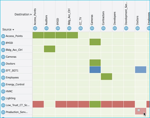 ChartDescription automatically generated