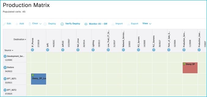 TableDescription automatically generated