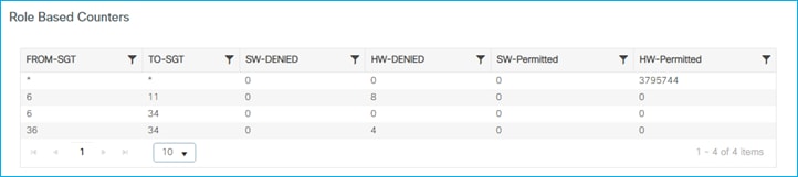 Graphical user interfaceDescription automatically generated with low confidence