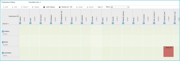 A picture containing tableDescription automatically generated