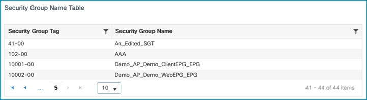 Graphical user interfaceDescription automatically generated with low confidence