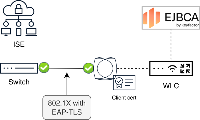 Related image, diagram or screenshot