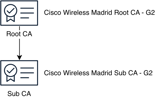 Related image, diagram or screenshot