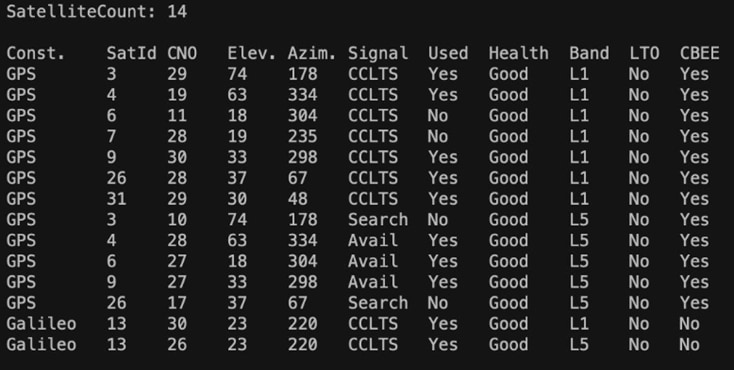 A screenshot of a computer screenDescription automatically generated