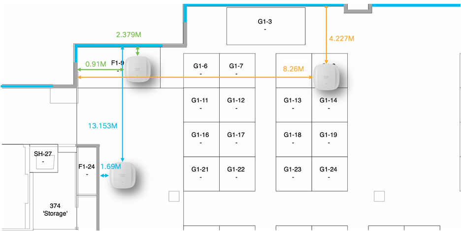 A diagram of a computerDescription automatically generated