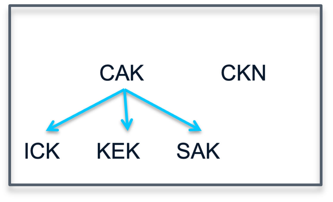 A blue arrow pointing to a black backgroundAI-generated content may be incorrect.