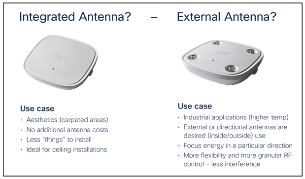 Cisco Catalyst 9120 Series (internal and external antenna models)