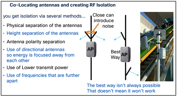 Suggestions for RF isolation when co-locating devices