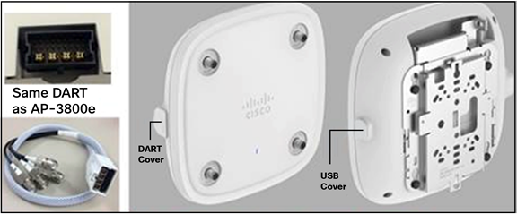 The AIR-CAB002-DART-R= allows legacy antennas to be used on the 9120AXE