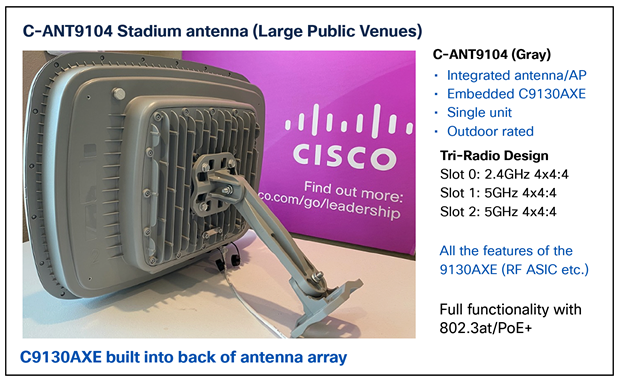 Antenna system and Catalyst 9130AXE access point integrated into a one-piece solution