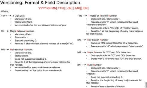 Related image, diagram or screenshot