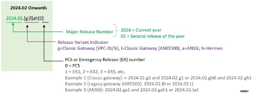 Related image, diagram or screenshot