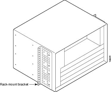 Cisco uBR7200 Series Universal Broadband R