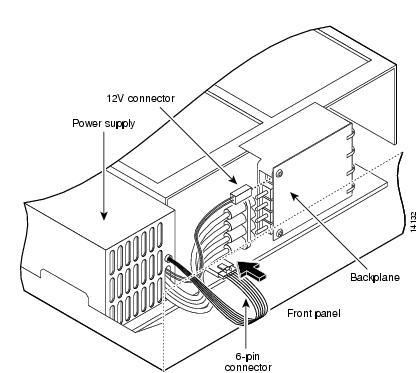 Cisco VGD 1T3 Voice Gateway Chassis Installation Guide - Replacing the