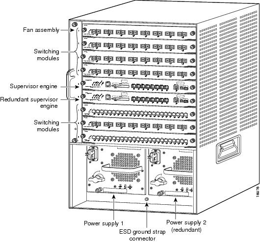 Catalyst 6500 Ethernet Module Installation Guide - Switch Chassis 