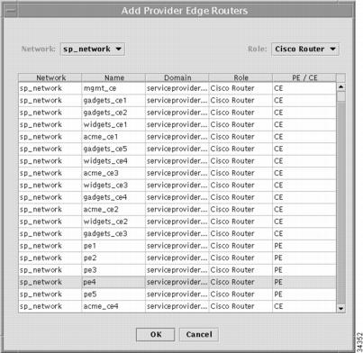 Setting Up the MPLS VPN Environment - Cisco