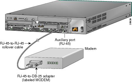 Cisco uBR7100 Series Hardware Installation Guide - Chapter ...