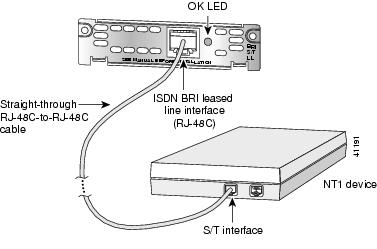 PC周辺機器 CISCO 8-Port ISDN-BRI Network Module NM-8B-S/T= cm3dmju nm-8b-u-900x900.jpg