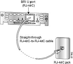Cable Cisco ISDN BRI Male RJ45 to Male RJ45 Red 2M.