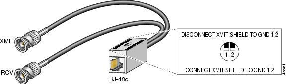 Caratec Connect Radio Antennen-Adapter 75 Ohm/150 Ohm