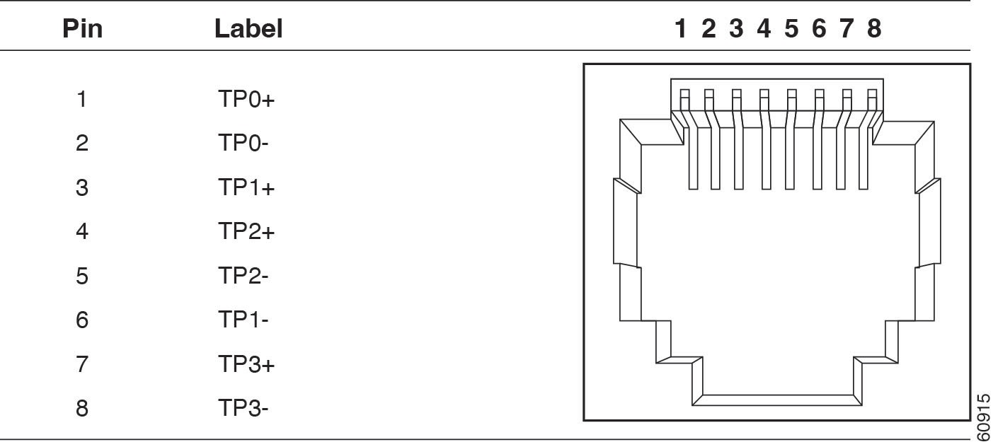 thumbnail image 2 of Kentek 3ft Power Cable For Cisco Catalyst 9200 9300 9500 9600 - NEMA 5-15P To IEC C15, 14 AWG 2 of 6