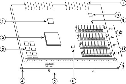 Sd Sensor Wiring Diagram - Complete Wiring Schemas