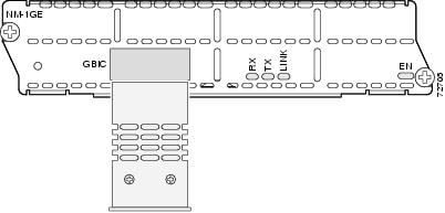 アン Gigabit Ethernet Network Modules - Cisco