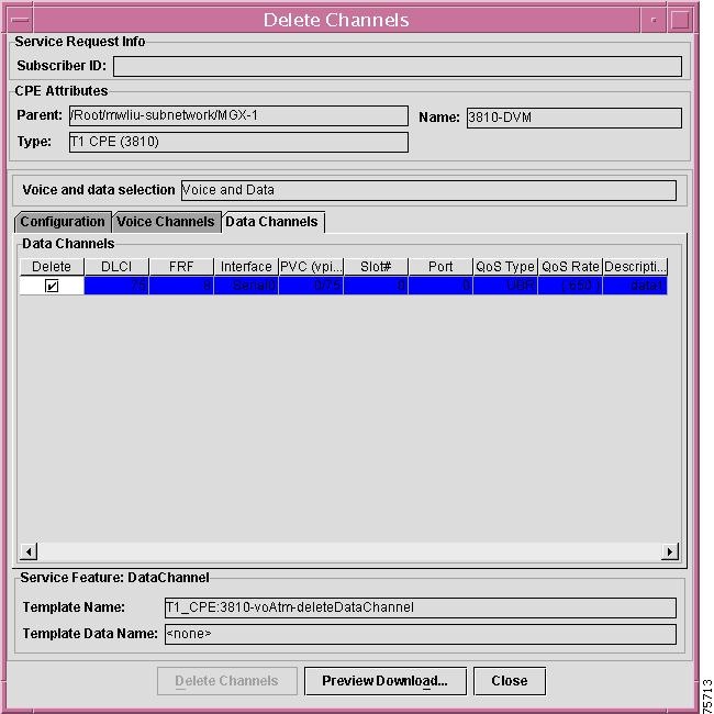 Inventory Manager Cisco