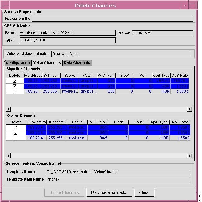 Inventory Manager Cisco