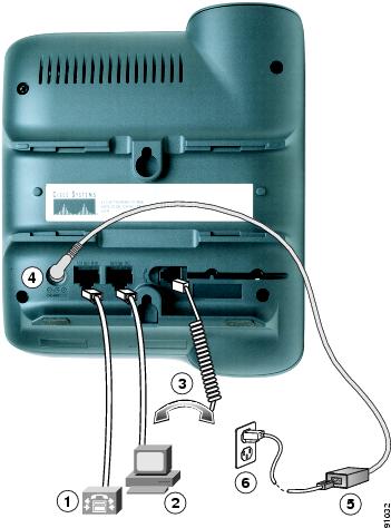 Cisco Unified IP Phone Administration Guide for Cisco ... 10base t wiring diagram 