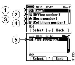 Cisco 無線 Ip 電話 7920 電話ガイド 電話帳機能と短縮ダイヤル 機能の使用方法 Cisco Unified Ip Phone 7900 シリーズ Cisco