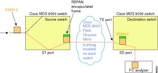 99006.ps